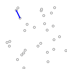 Prim’s Algorithm in C