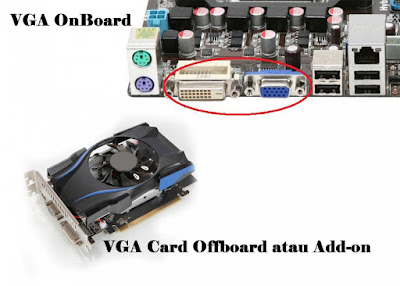 VGA On-Board