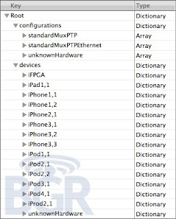 Apple Showcasing iPhone OS 4 