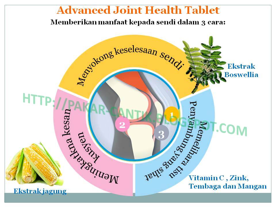 Ubat Kurangkan Sakit Lutut - LKIT 2017