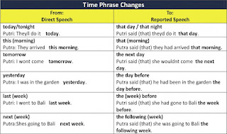   โครงสร้าง tense, โครงสร้าง tense ทั้ง 12 doc, ตารางโครงสร้าง tense, รายงาน เรื่อง tense, tense 12 การใช้, tense คือ, present simple tense สรุป, present tense, สรุป tense pdf