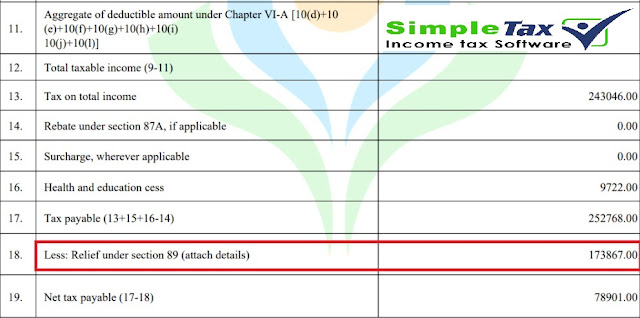 Income Tax Arrears Relief Calculator U/s 89(1)