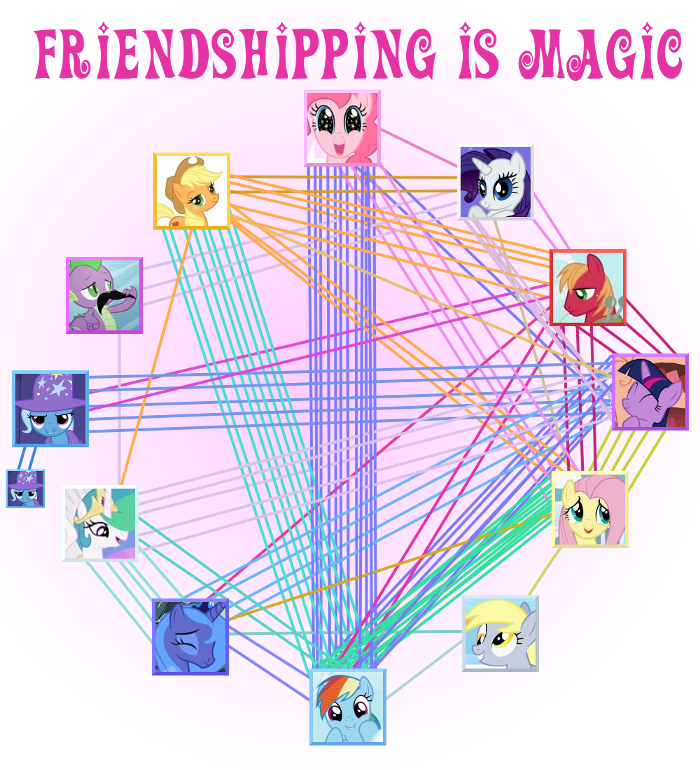 my little pony friendship is magic rainbow dash flying. Rainbow Dash ships with