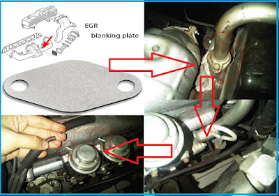  salah satu teknologi yang dikala ini banyak diaplikasikan kedalam kendaraan bermesin diesel Teknik Menambah Tenaga Isuzu Panther melaluiataubersamaini Menutup Saluran EGR