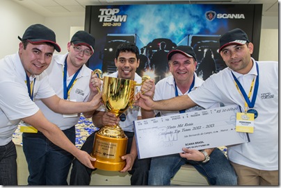 TOP TEAM 2012-2013