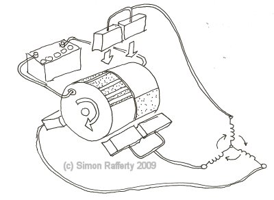 Ac Motor Control Diagram4