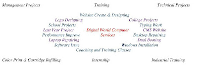 Digital World Computer Services