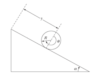 A cylinder rolling on an incline plane