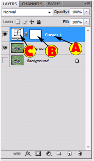 Layers Palette