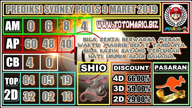 PREDIKSI TOGEL SYDNEY POOLS 9 MARET 2019