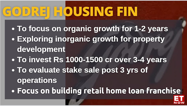 Godrej Housing Finance to focus on organic growth for 1-2 years