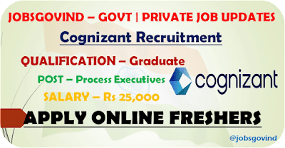 Cognizant is Hiring