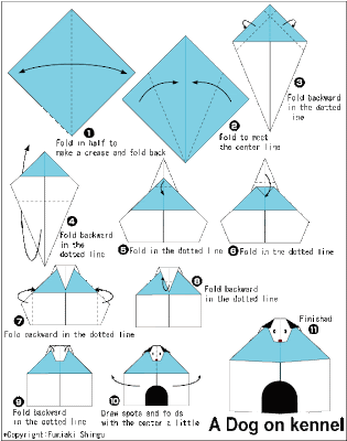 KoPast: Beberapa Gambar Tutorial Pembuat Origami