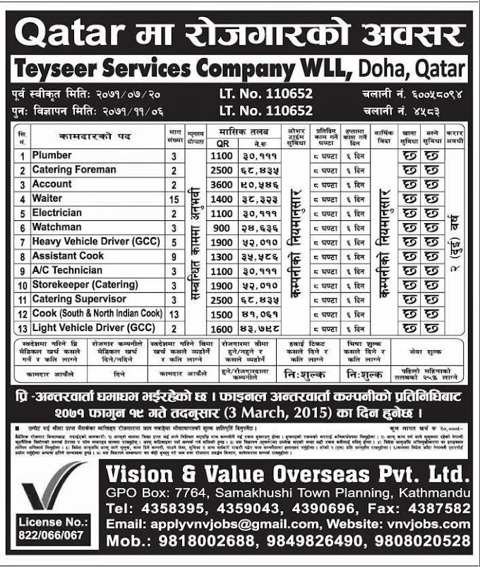 ACCOUNTANT, COOK, STOREKEEPR, ELECTRICIAN VACANCY IN QATAR