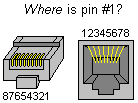 rj45 pin out