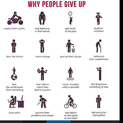 16 reasons why people give up