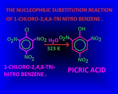 Why the nucleophilic substitution reaction of 1-chloro-2,4,6-trinitro benzene occurs very easily ?