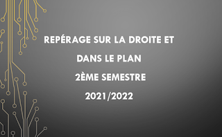 Repérage sur la droite et dans le plan