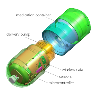 drug-delivery system with electronic system