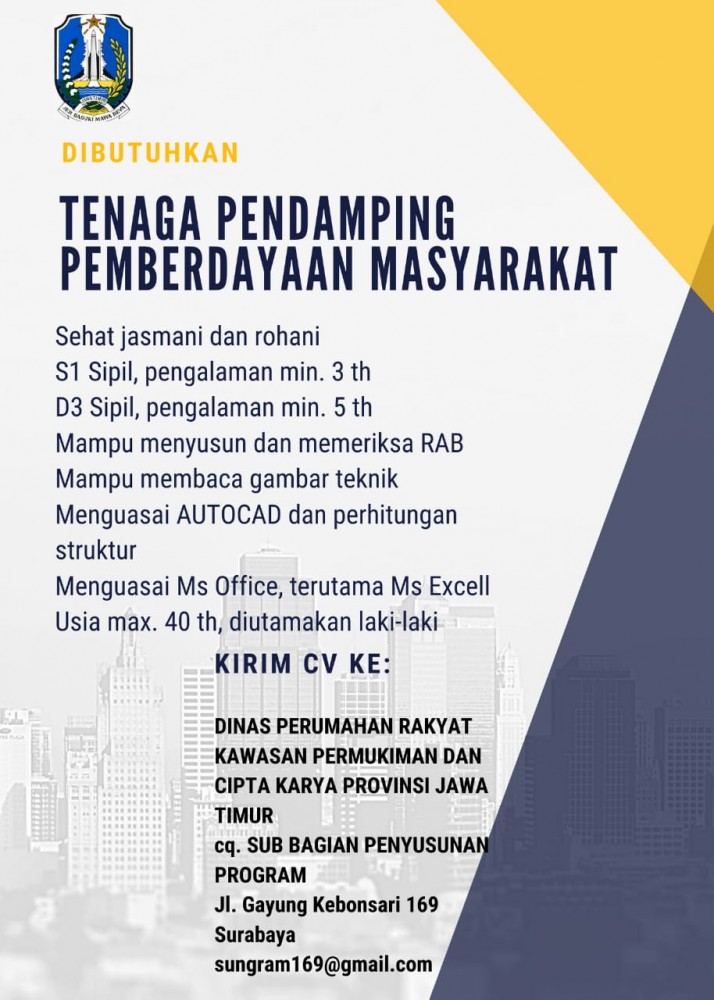 Lowongan Kerja Dinas Perumahan Rakyat Kawasan Permukiman dan Cipta Karya Tingkat D3 S1 Januari 2021