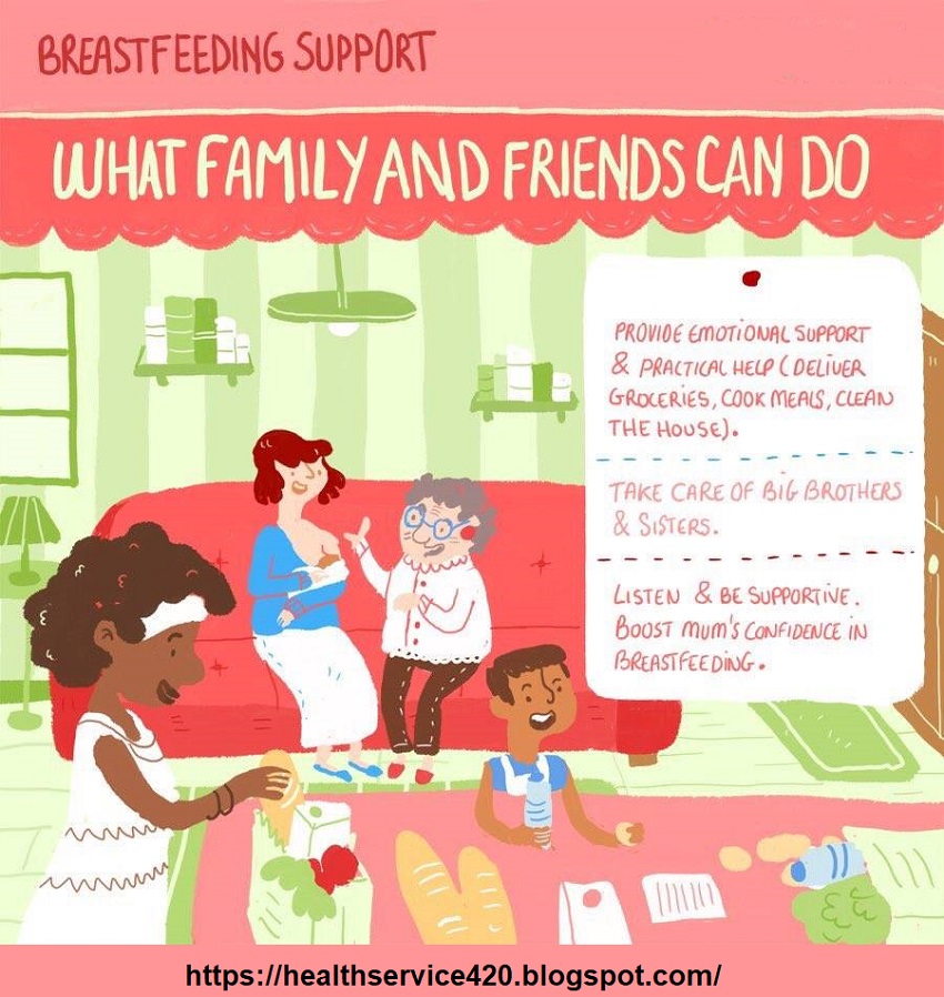 Who Family and friends of breastfeeding mums!