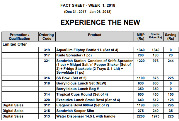 TUPPERWARE FACTSHEET WEEK 1, 2018