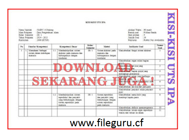 Download Kisi-Kisi UAS Semester I IPA Kelas IX Format Word