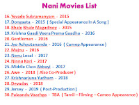 nani movie list, yevade subramanyam, dongaata, bhale bhale magadivov, krishna gaadi veera prema gaadha, gentleman, jyo achyutananda, majnu, nenu local, ninnu kori, middle class abbavi, awe, krishnarjuna yudham, devadas, jersey, palaandu vaazhga, free save to your device.