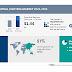 LED Industrial Lighting Market to Record a YoY Growth Rate of 8.59%