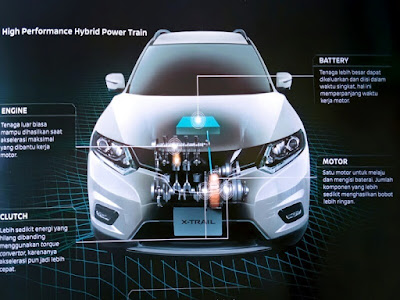 Gambar Sistem Kerja Mobil Nissan X-Trail Hybrid