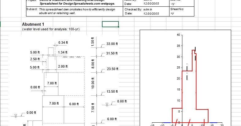 Abutment and Retaining Wall Design Spreadsheet 