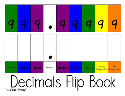 Free Place Value Flip Books from In Our Pond