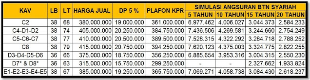 harga Perumahan Ciparay Central Livin Kabupaten Bandung