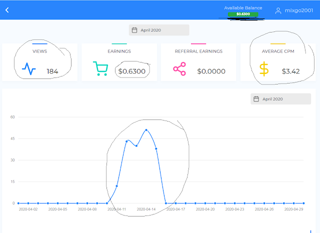 المقارنه والفرق بين موقع GETSURL وموقع EXE.IO افضل موقع اختصار روابط