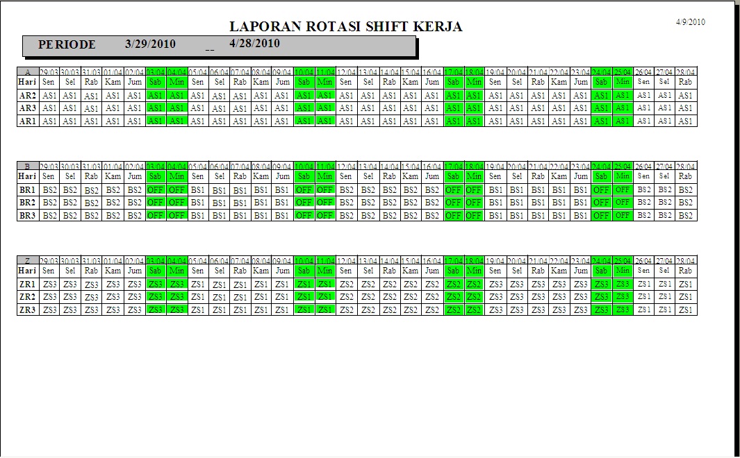 Contoh Jadwal Kerja 2 Shift 5 Orang Ruang Ilmu