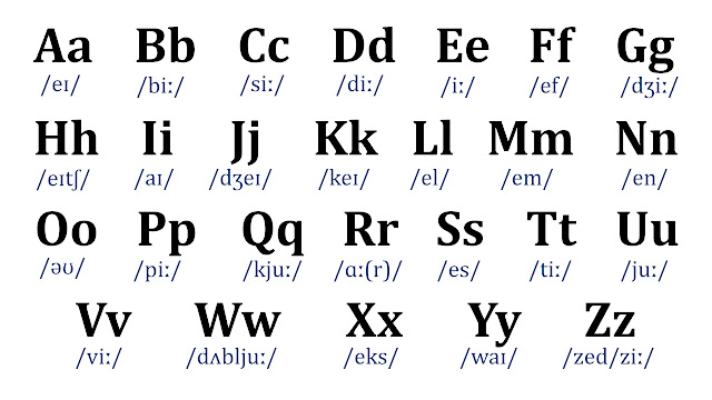 English Alphabet