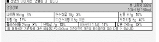 연유-영양정보