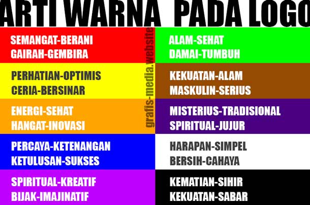 10 Arti iWarnai yang Ada di Logo Perusahaan Terhadap 