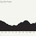 "WE´RE USING THE FUTURE FOR A FISCAL DUMPING GROUND". BEWARE OF TRILLIO-DOLLAR DEFICITS / BARRON´S COVER