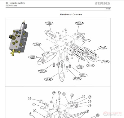 CLAAS Full Set Manuals DVD