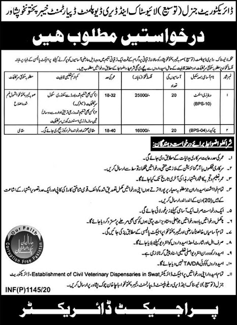 Jobs KPK Livestock & Dairy Development Department Peshawar 2020