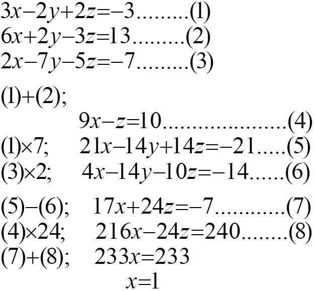 Matematik Tambahan: Sistem Persamaan