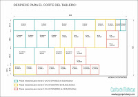  Despiece para cortar el tablero