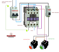 EARTH LEAKAGE CIRCUIT BREAKER