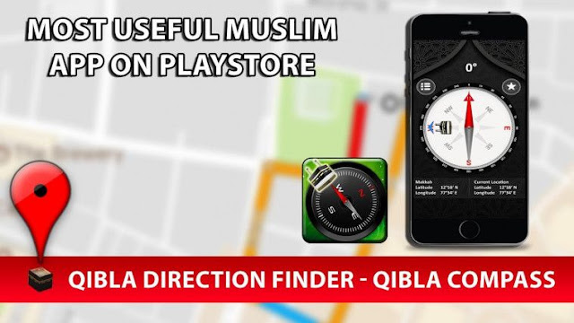 Qіblа Cоmраѕѕ: A Mіnіmаl Qibla Dіrесtіоn Locator