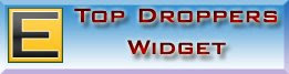 Top Droppers Widget for Blogger