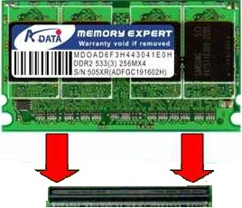 Resultado de imagen de micro dimm