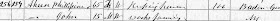 Climbing My Family Tree: 1870 Census: Phillipine & John Philip Henn