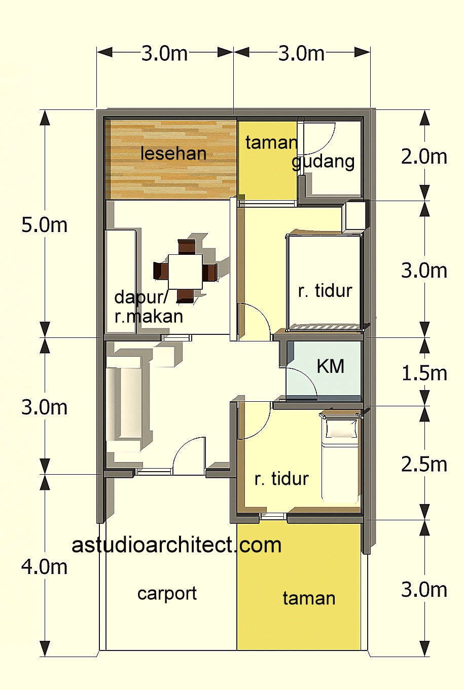 Denah Rumah Ukuran 6 X 9 Top Rumah