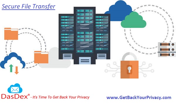 Secure Files Transfer, Send Large Files, Best File Transfer Website